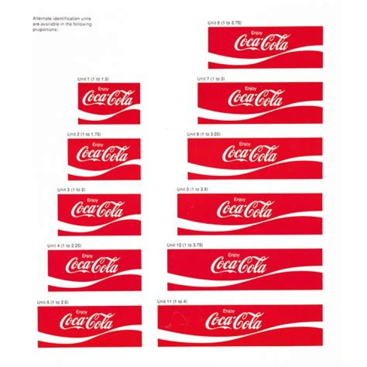 When was Coca Cola first registered as a trademark?