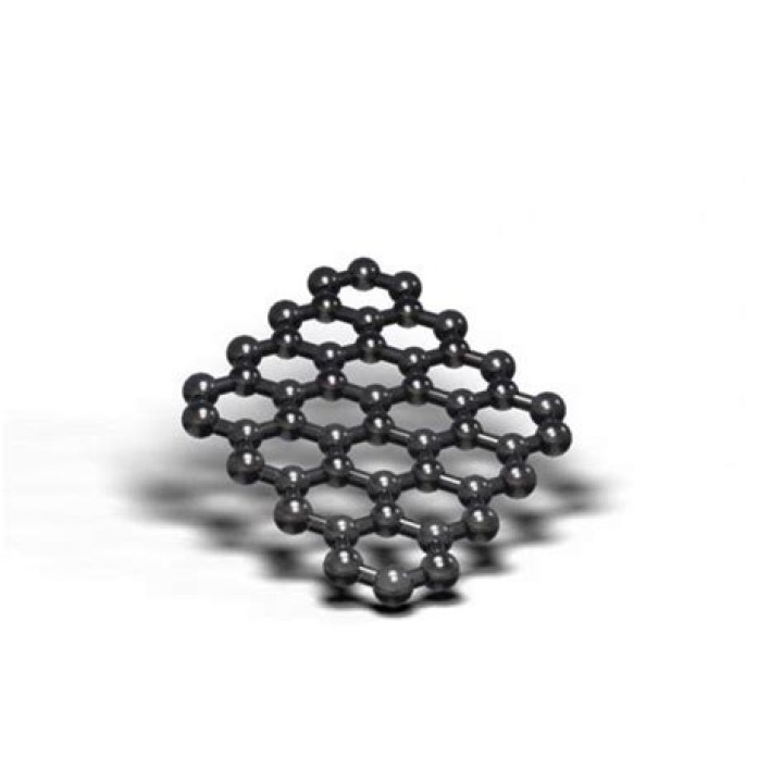 Where does graphene come from?