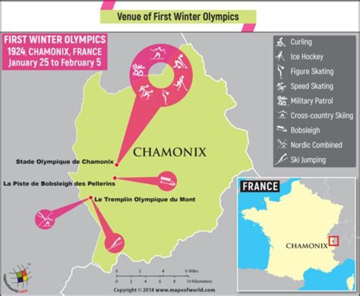 Where were the Winter Olympics in France?
