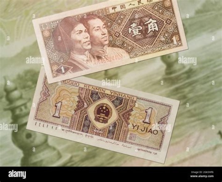 Which country uses Wu Jiao currency?