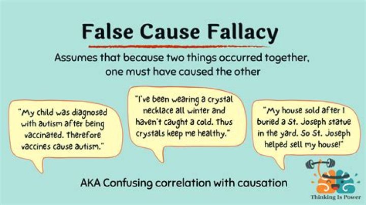 Which is an example of false causality?