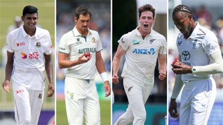 Who is the fastest bowler in the world 2018?
