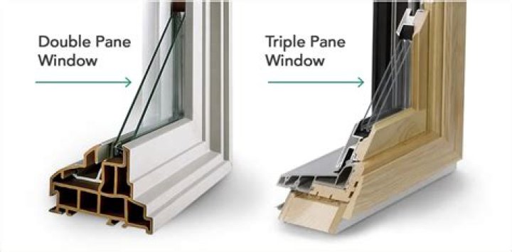 Why do my double pane windows sweat on the outside?