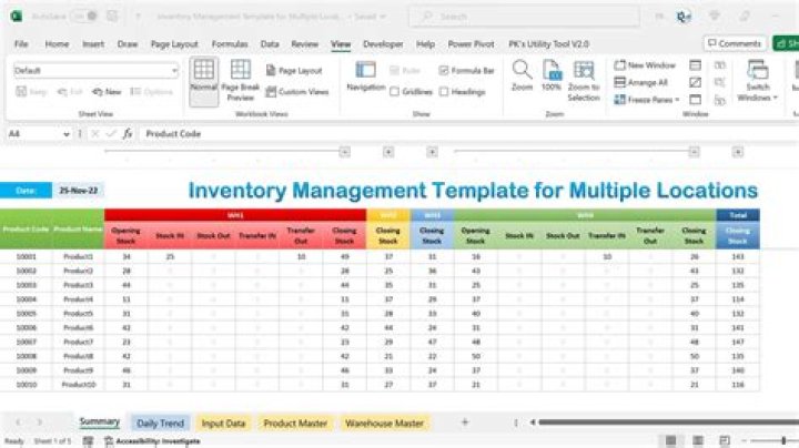 Why do we need inventory management software?
