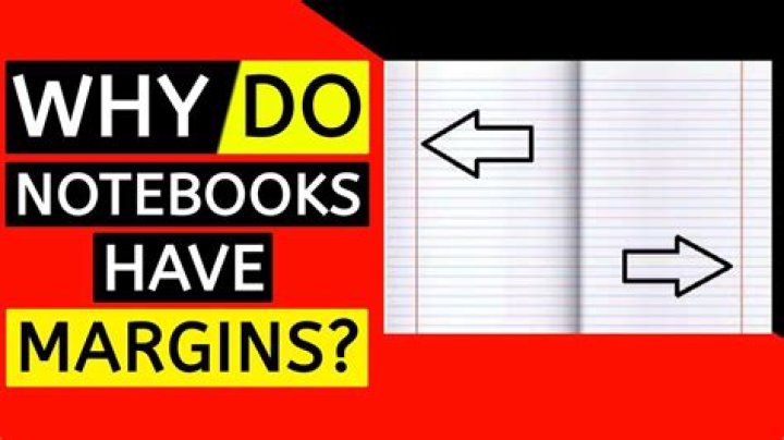 Why does lined paper have margins?