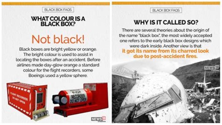 Why is it called a gang box?